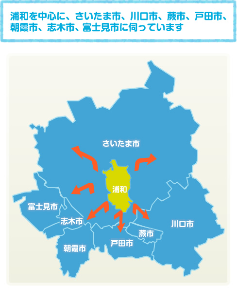基本的にＪＲ浦和駅を中心として、半径４km圏内となります。